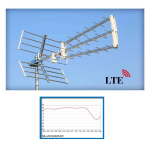 ANTENNA UHF TRIPLA 20 ELEMENTI 21-60 470-790 MHZ 98 CM 13-16 DB