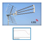 ANTENNA UHF TRIPLA 28 ELEMENTI 21-60 470-790 MHZ 98 CM 15-17 DB